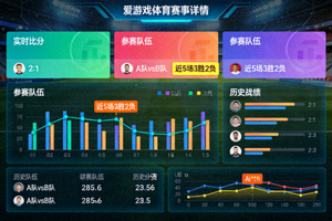 爱游戏体育入口赛事详情页设计 - 直观的数据展示